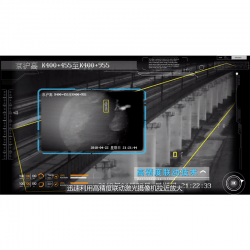 Intrusion detection thermal camera